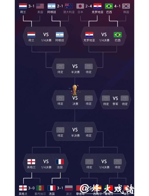 全面解析世界杯球队资料 全面解析世界杯球队资料