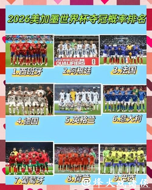 全面解析世界杯球队资料 全面解析世界杯球队资料