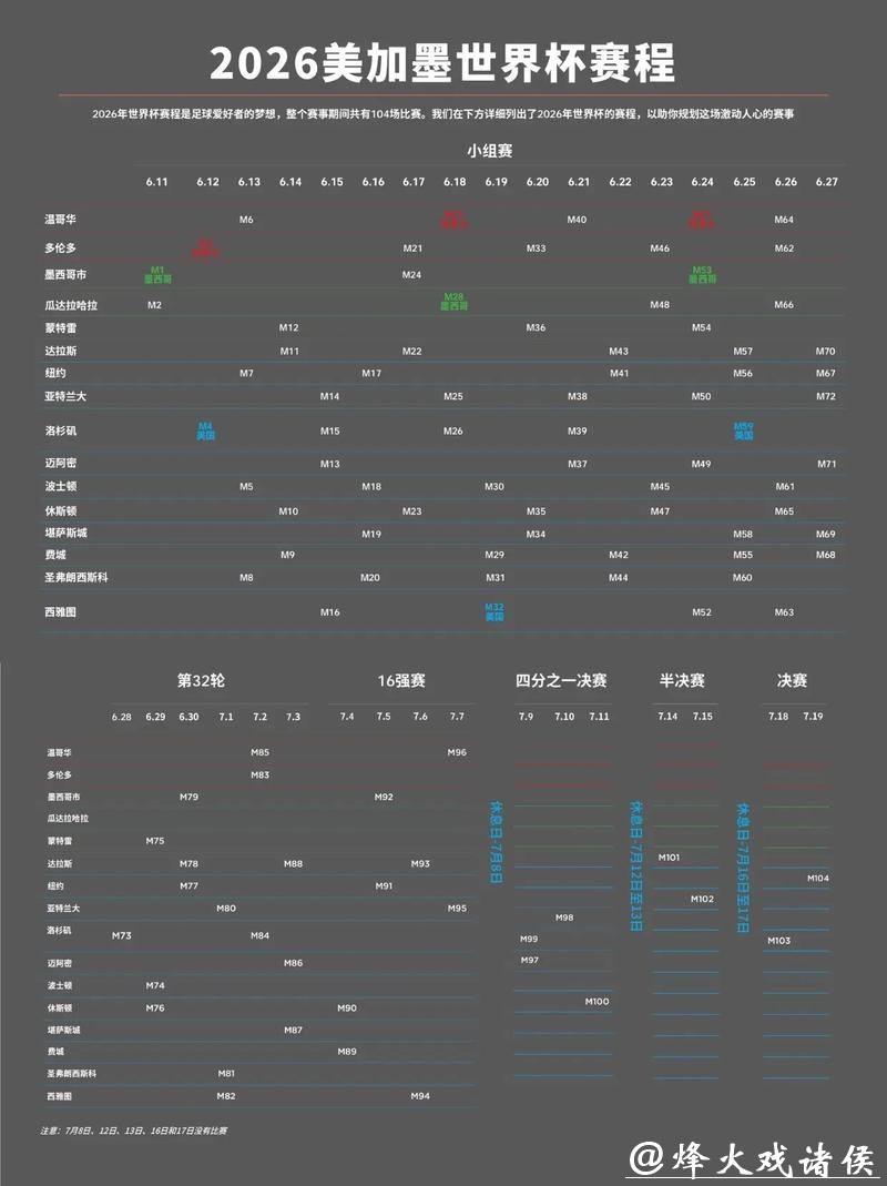 如何选择2026世界杯下注平台优质推荐 如何选择2026世界杯下注平台优质推荐