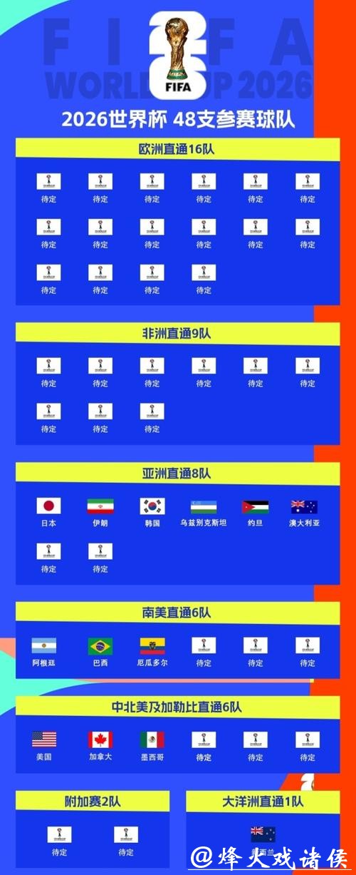 2026世界杯下注入口平台推荐