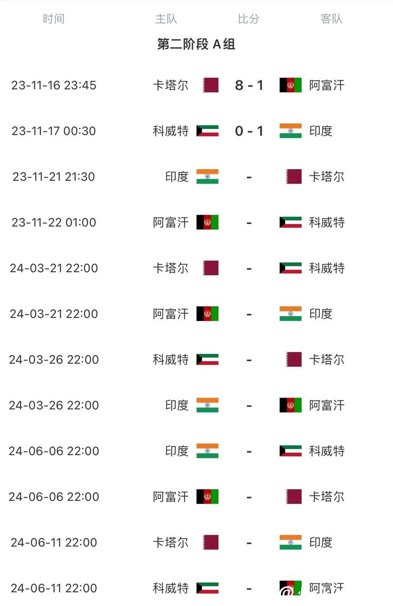 2026世界杯赛事时间安排表