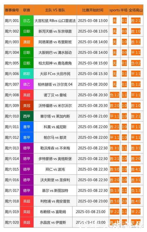 安全可靠的世界杯投注网站b323推荐
