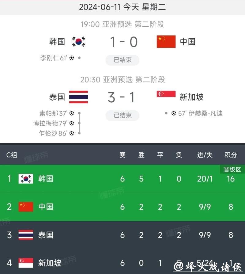 2026世界杯预选赛直播免费在线观看攻略