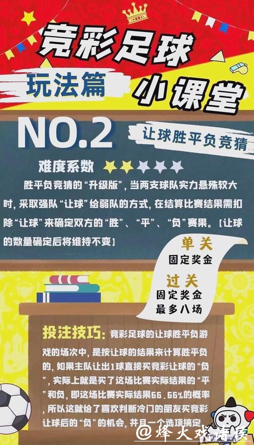 世界杯网上投注攻略指南