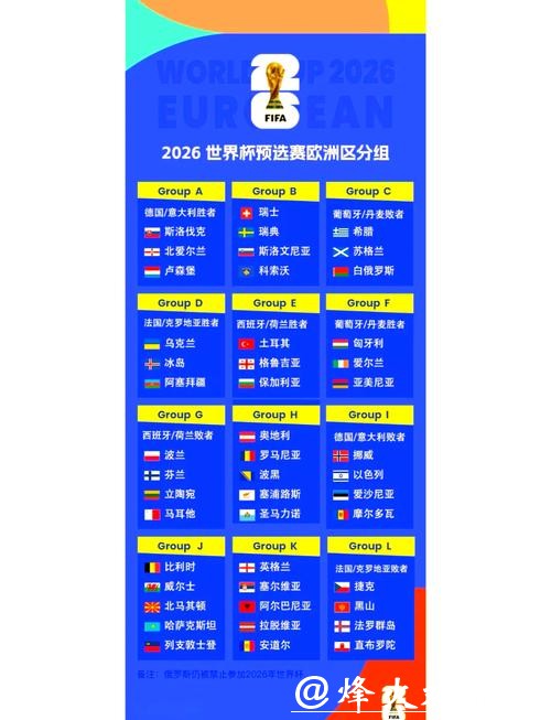 2026年足球世界杯赛程揭晓 2026年足球世界杯赛程揭晓