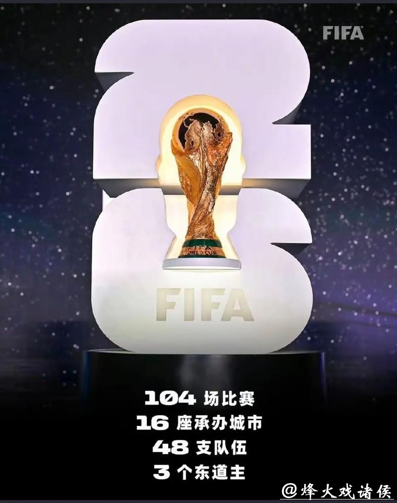 2026年美加墨世界杯官网信息查询 2026年美加墨世界杯官网信息查询
