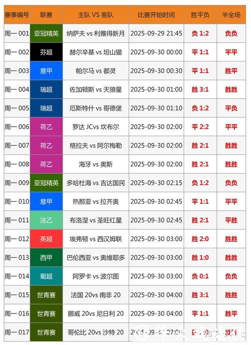 全面解析世界杯竞猜平台优势与区别 全面解析世界杯竞猜平台优势与区别